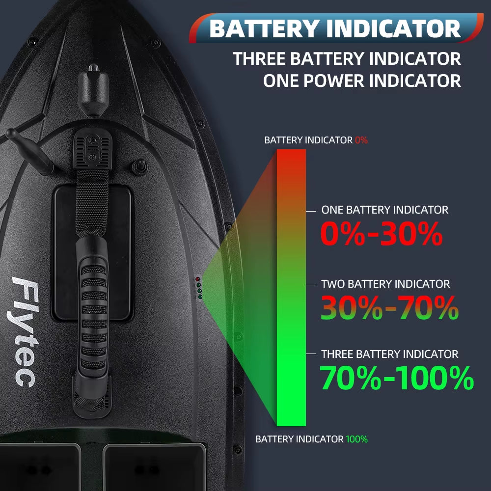Flytec Fishing Bait Boat 500M Remote Control Bait Boat Dual Motor Fish Finder 1.5KG Loading with LED Light for Fishing