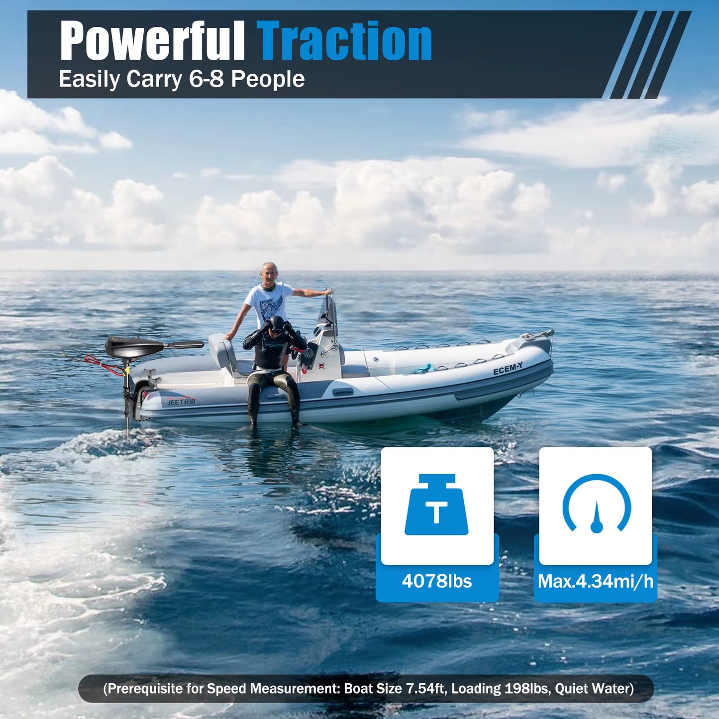 12V/24V 80Lbs/85Lbs Outboard Brush Engine Heavy Duty Electric Trolling Motor for Fishing Boat Dinghy Ship Propeller