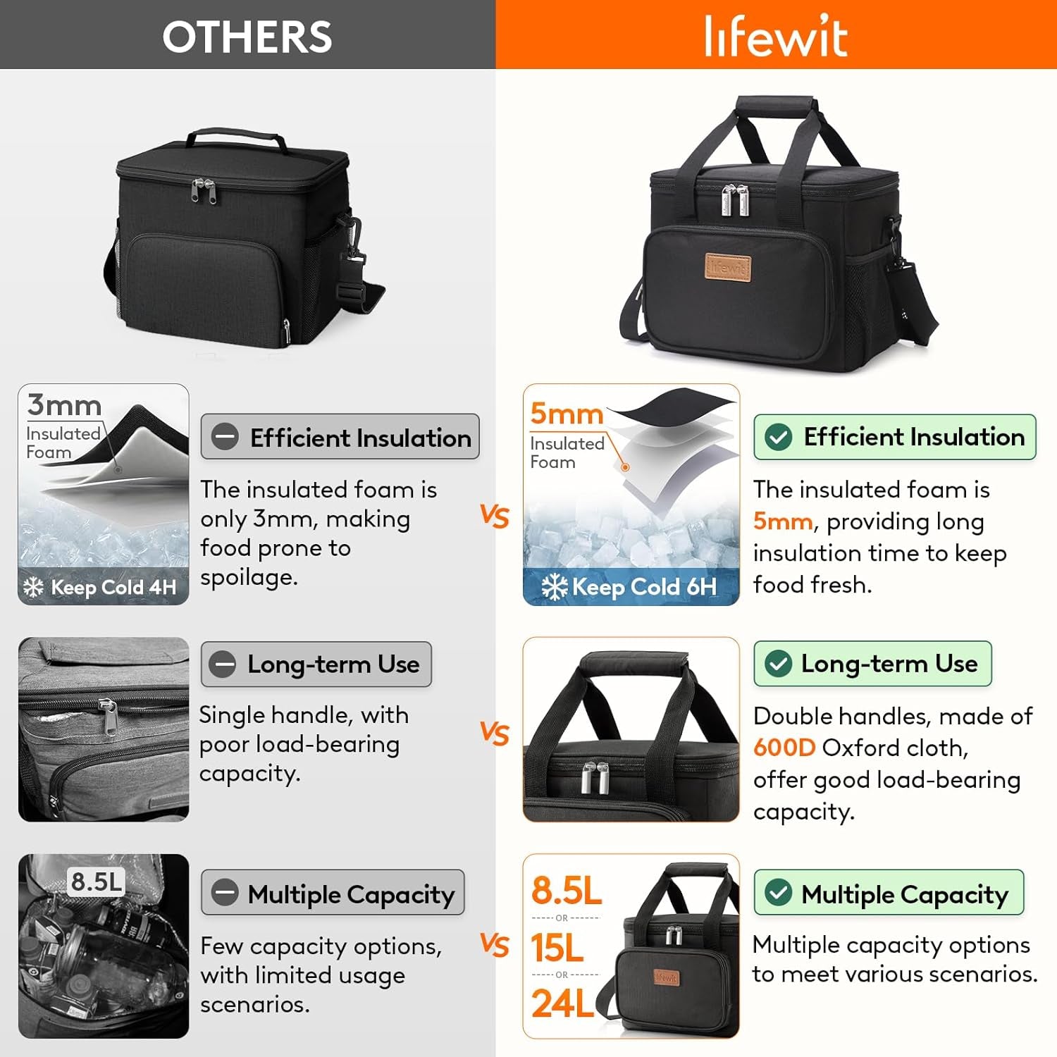 Large Lunch Bag 12-Can (8.5L) Insulated Lunch Box Soft Cooler Cooling Tote for Adult Men Women, Black