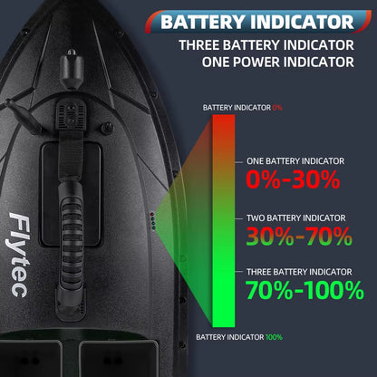 Flytec Fishing Bait Boat 500M Remote Control Bait Boat Dual Motor Fish Finder 1.5KG Loading with LED Light for Fishing