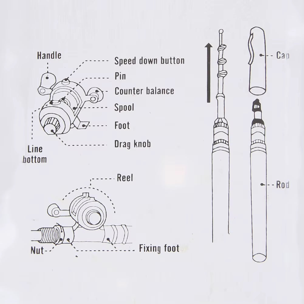 Aluminum Alloy Fishing Rod Pole Reel Multicolor Fishing Tool Pocket Fish Pen Mini Portable Pocket Fish Pen Shape