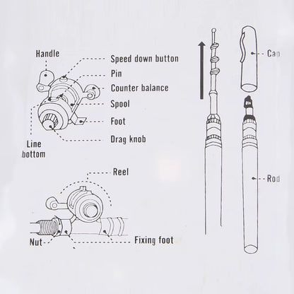 Aluminum Alloy Fishing Rod Pole Reel Multicolor Fishing Tool Pocket Fish Pen Mini Portable Pocket Fish Pen Shape