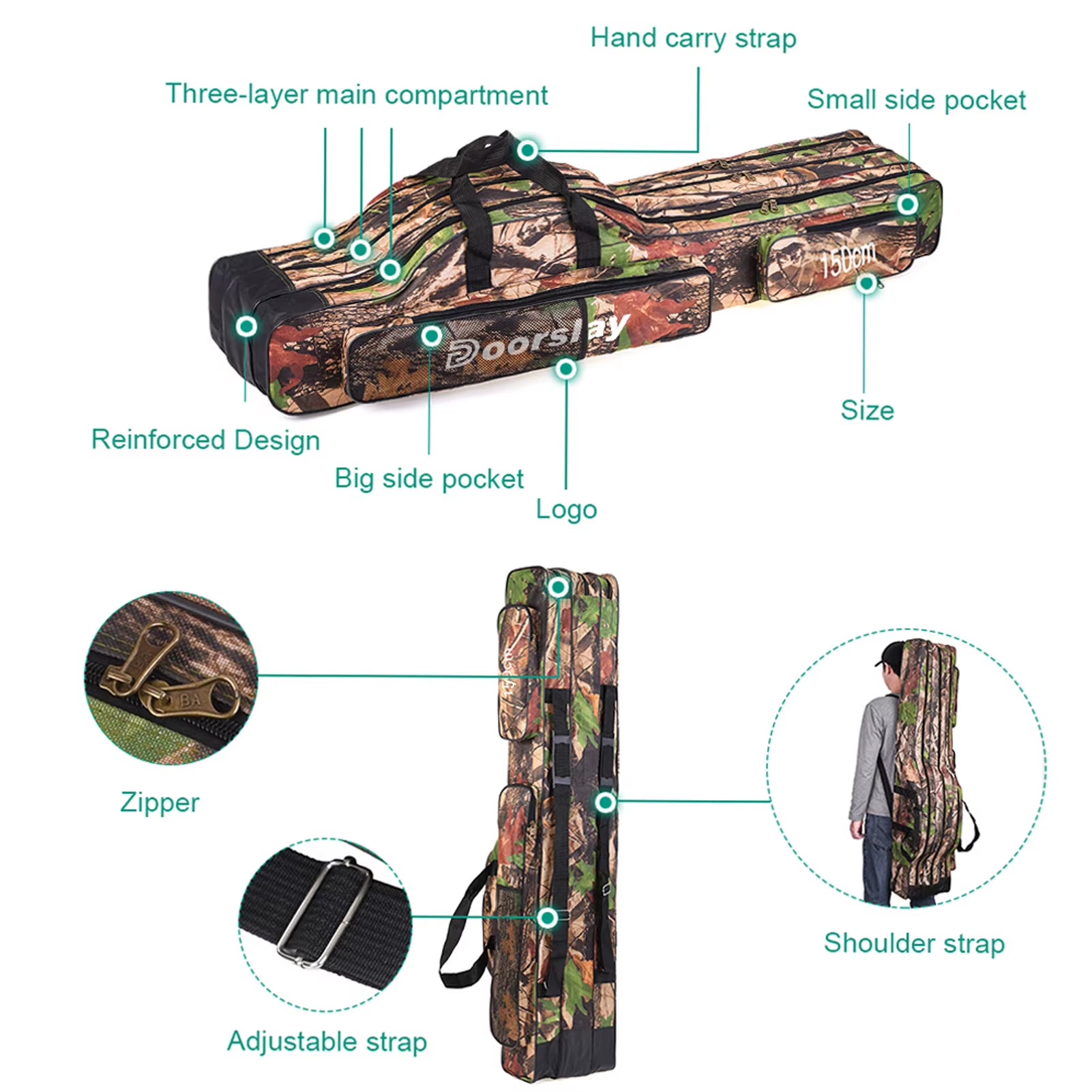 Doorslay 3 Layers Fishing Bag Portable Folding Fishing Rod Reel Bag Fishing Tackle Carry Bag Case Travel Storage Bag