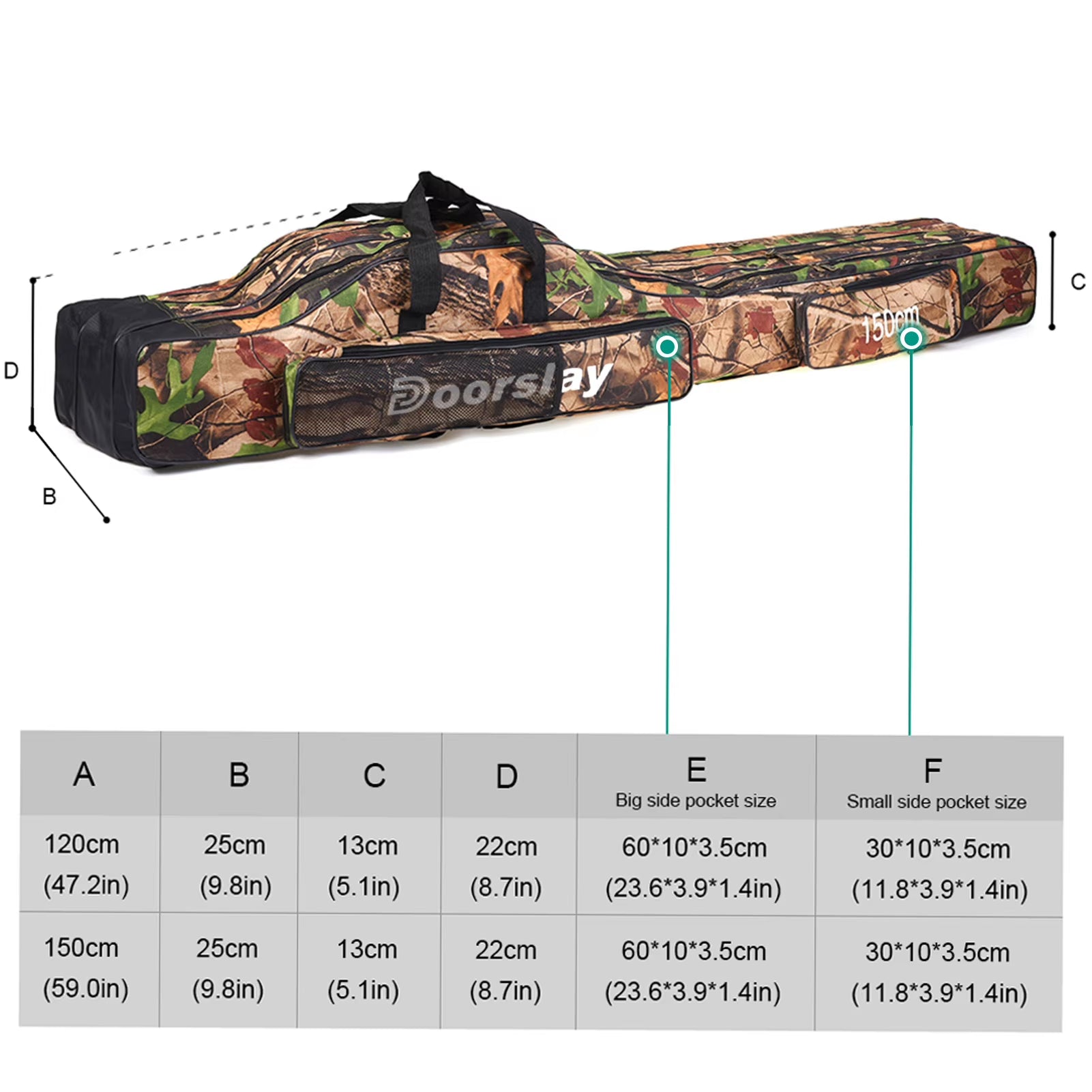 Doorslay 3 Layers Fishing Bag Portable Folding Fishing Rod Reel Bag Fishing Tackle Carry Bag Case Travel Storage Bag