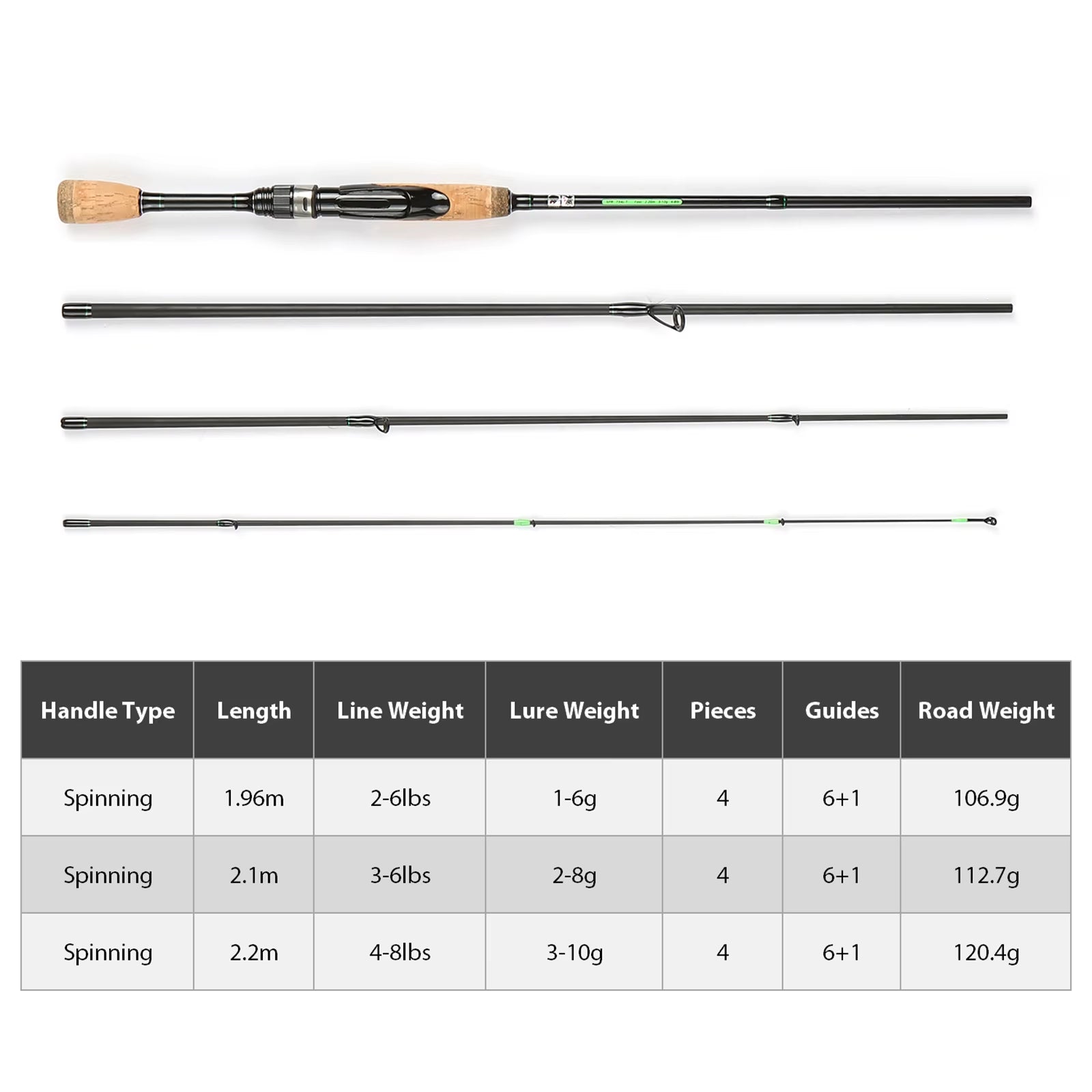 Portable Travel Spinning Fishing Rod Lightweight Carbon Fiber 4 Pieces Fishing Pole Telescopic Fishing Rod Fishing Tools Outdoor