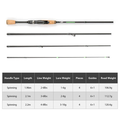 Portable Travel Spinning Fishing Rod Lightweight Carbon Fiber 4 Pieces Fishing Pole Telescopic Fishing Rod Fishing Tools Outdoor